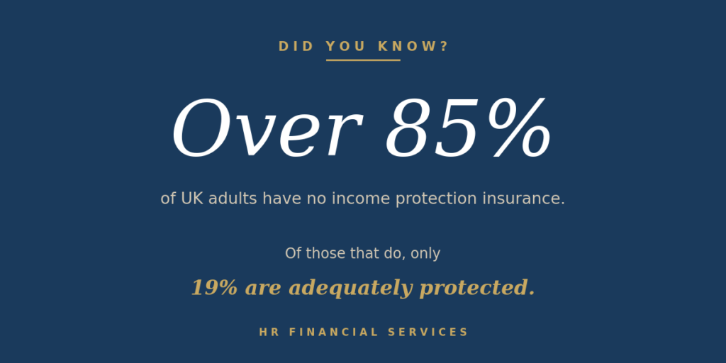 Protection Stats